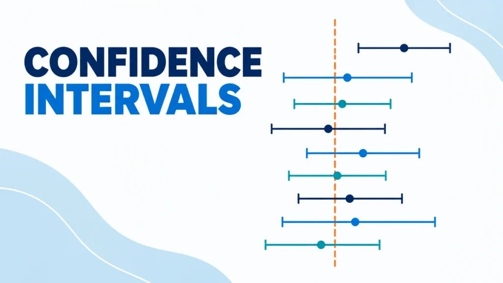 A mathematical illustration shows a sample estimate centered within a confidence interval and repeated intervals around a fixed population mean.