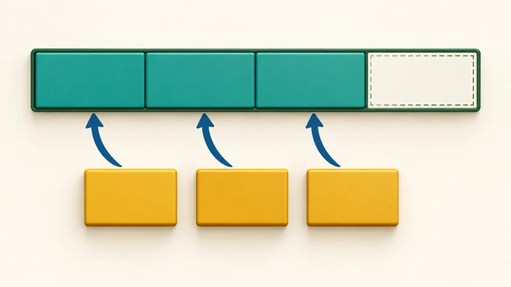 Educational illustration for Why Does Dividing Fractions Mean Multiplying By The Reciprocal?