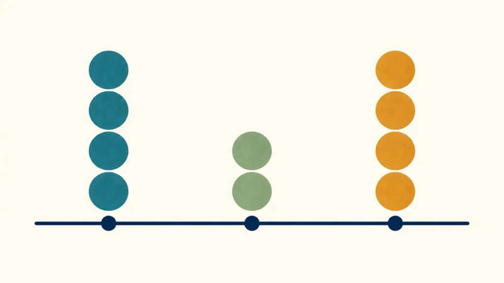 Two equal stacks of counters show distinct values tied for the highest frequency in a dataset.