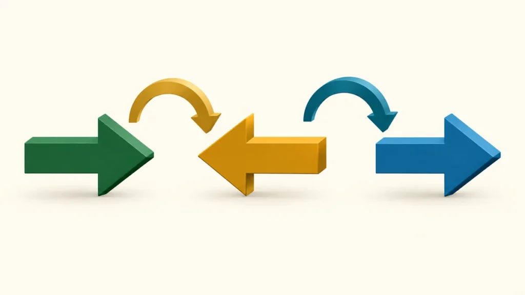 Educational illustration for Why Do Two Negative Numbers Multiply To A Positive?