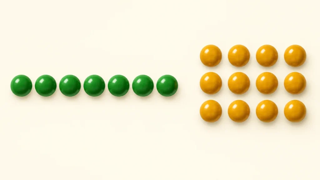 Educational illustration for Prime Numbers Explained: How To Recognize And Test Them