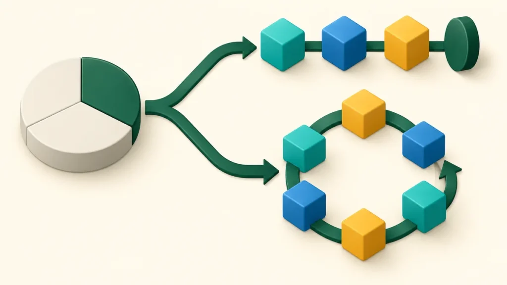 Educational illustration for Why Do Some Fractions Terminate While Others Repeat?