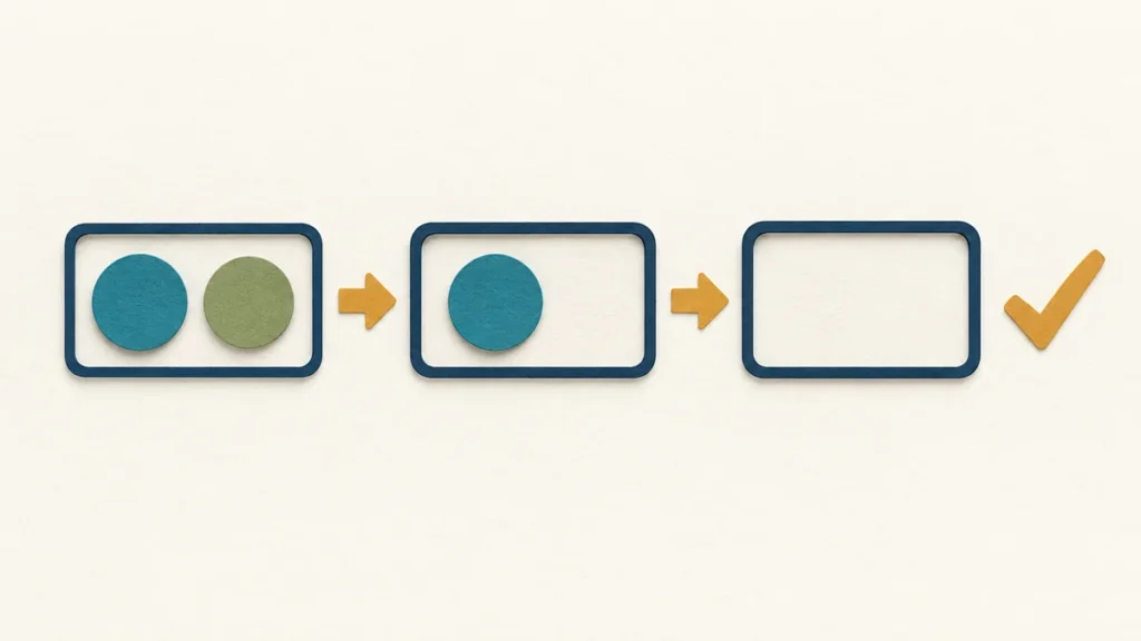 Educational illustration for Why Is Zero Factorial Equal To One?